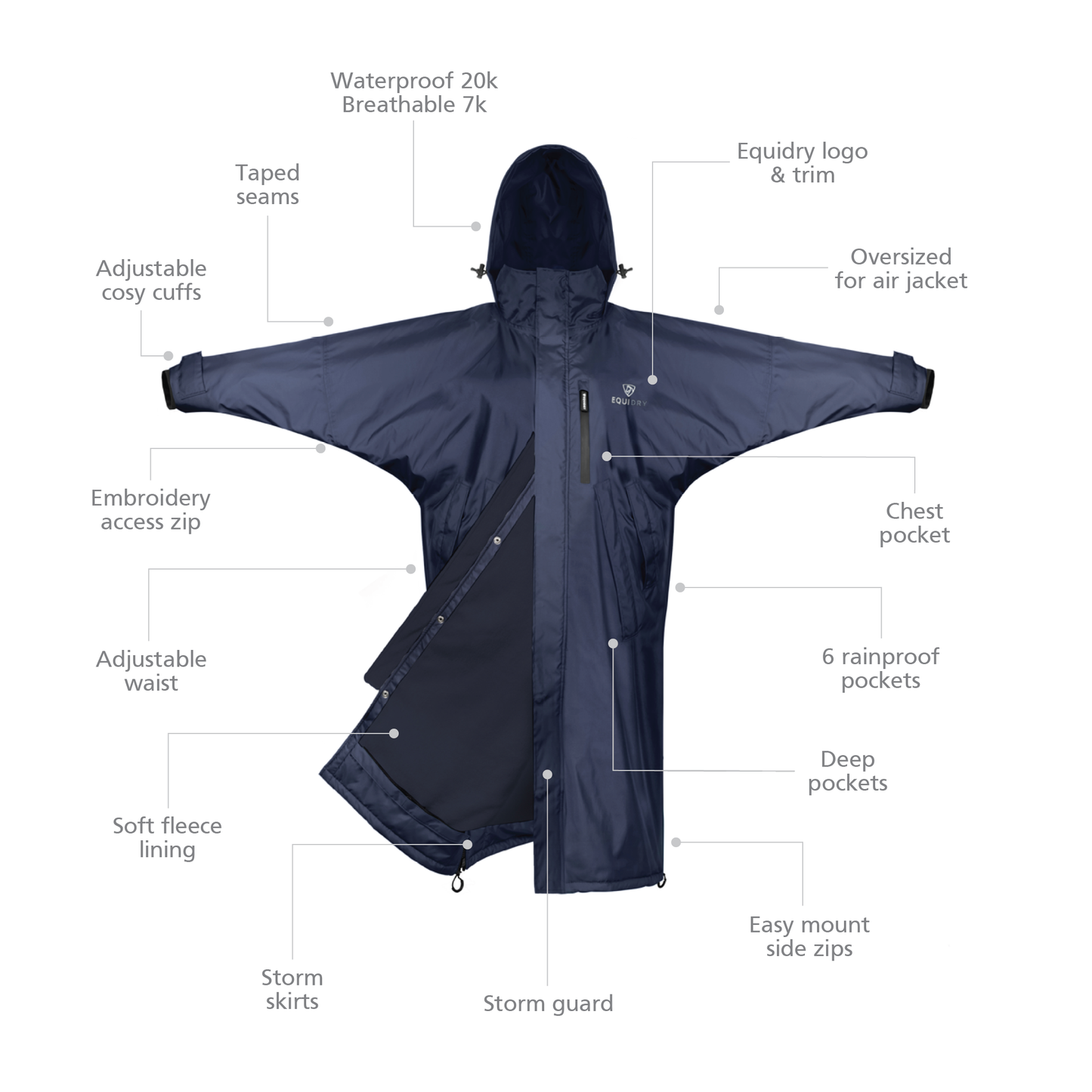 EQUIDRY ALL ROUNDER EVOLUTION LITE Women's Thin Fleece Lining Pro ( Stowaway hood )