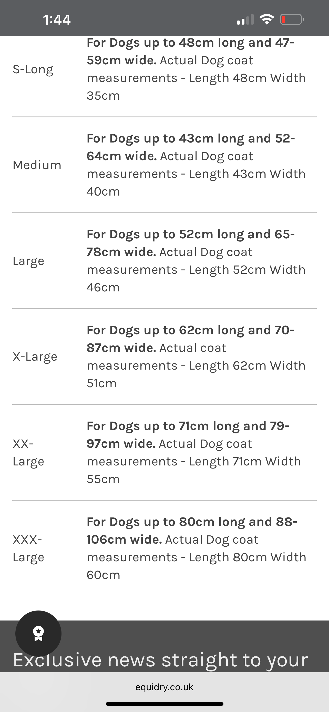 Equidry dog coats